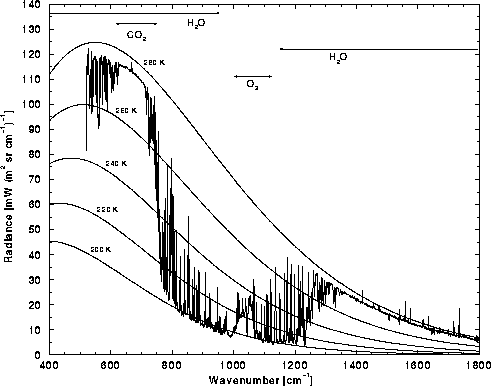 figure37